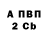 A PVP СК КРИС Arnel Hardin